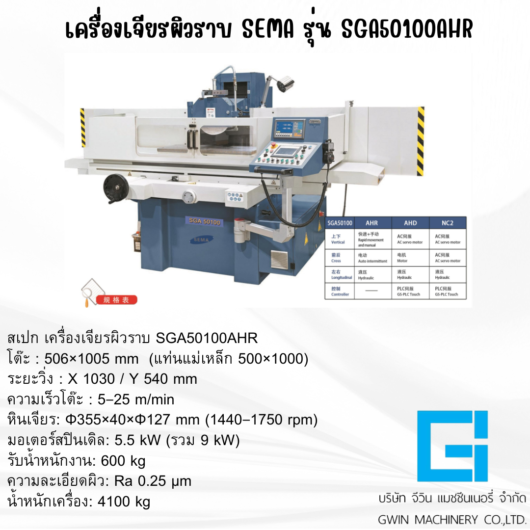 เครื่องเจียรผิวราบ SEMA รุ่น SGA50100AHR